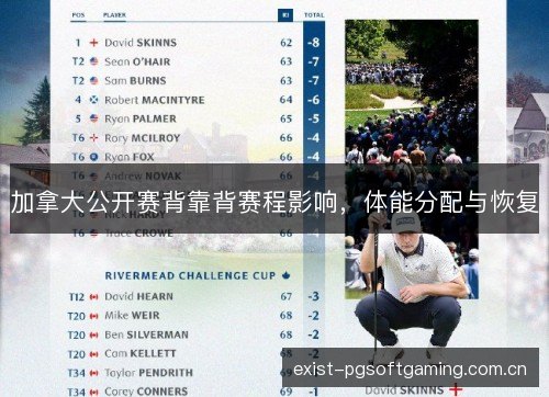 加拿大公开赛背靠背赛程影响，体能分配与恢复